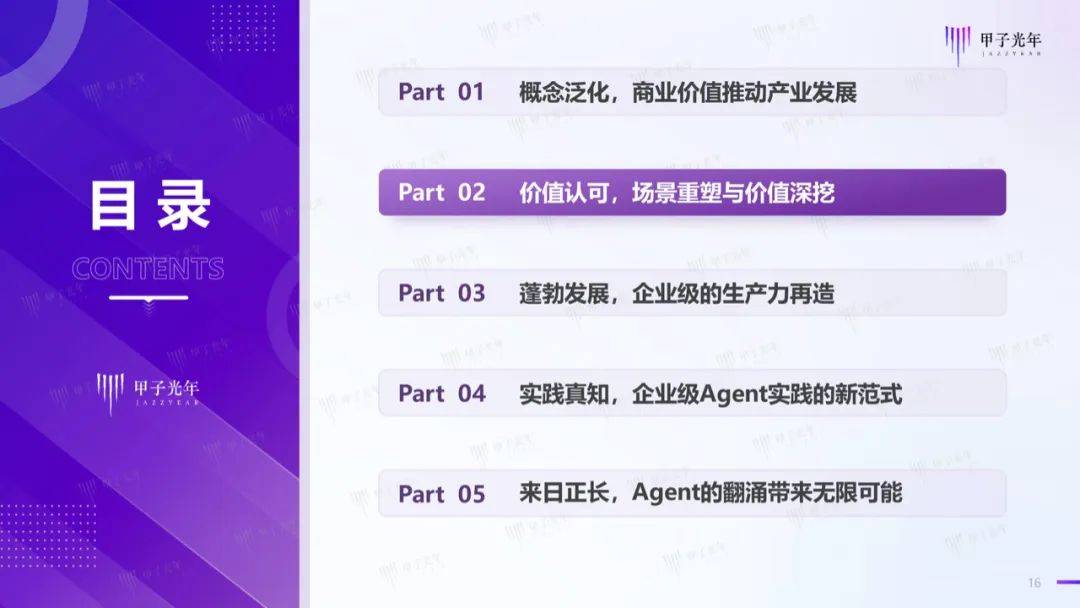 但斌最新谈AI机会：2025年或能看到软件端和应用端的企业有突破