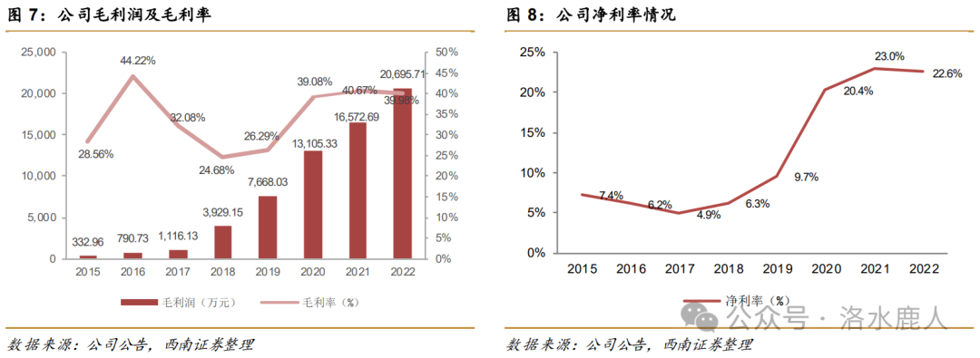 曙光数创获得发明专利授权：“一种浸没式液冷系统的冷却液流量调控方法及系统”