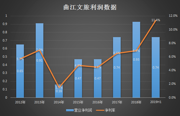 中国银河(601881.SH)：非公开发行公司债券获得上交所挂牌转让无异议函