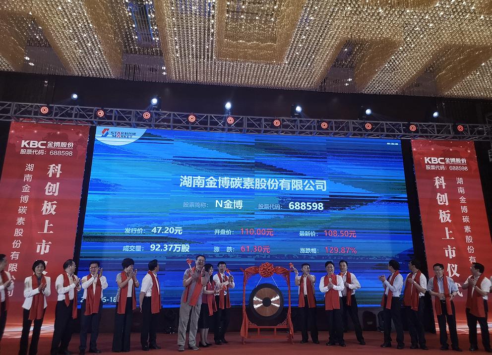 中国银河(601881.SH)：非公开发行公司债券获得上交所挂牌转让无异议函