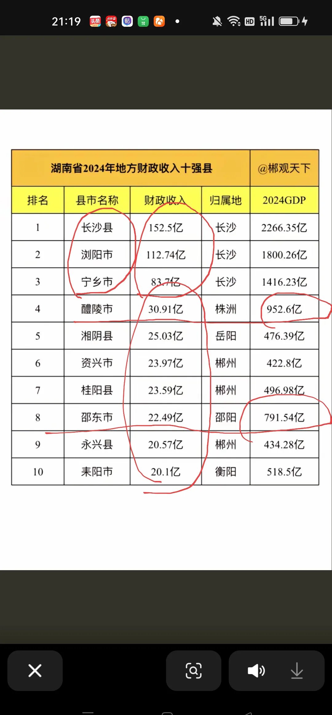 湖南发展：截至2025年09月19日股东总人数为56,618人