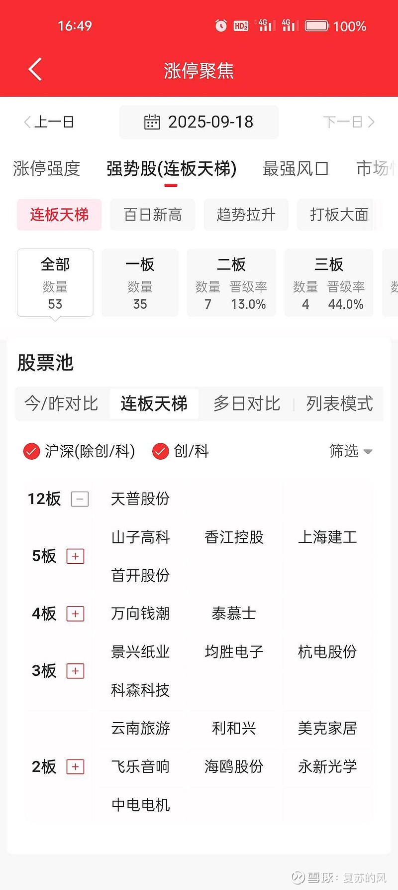 豪24转债早盘上涨9%