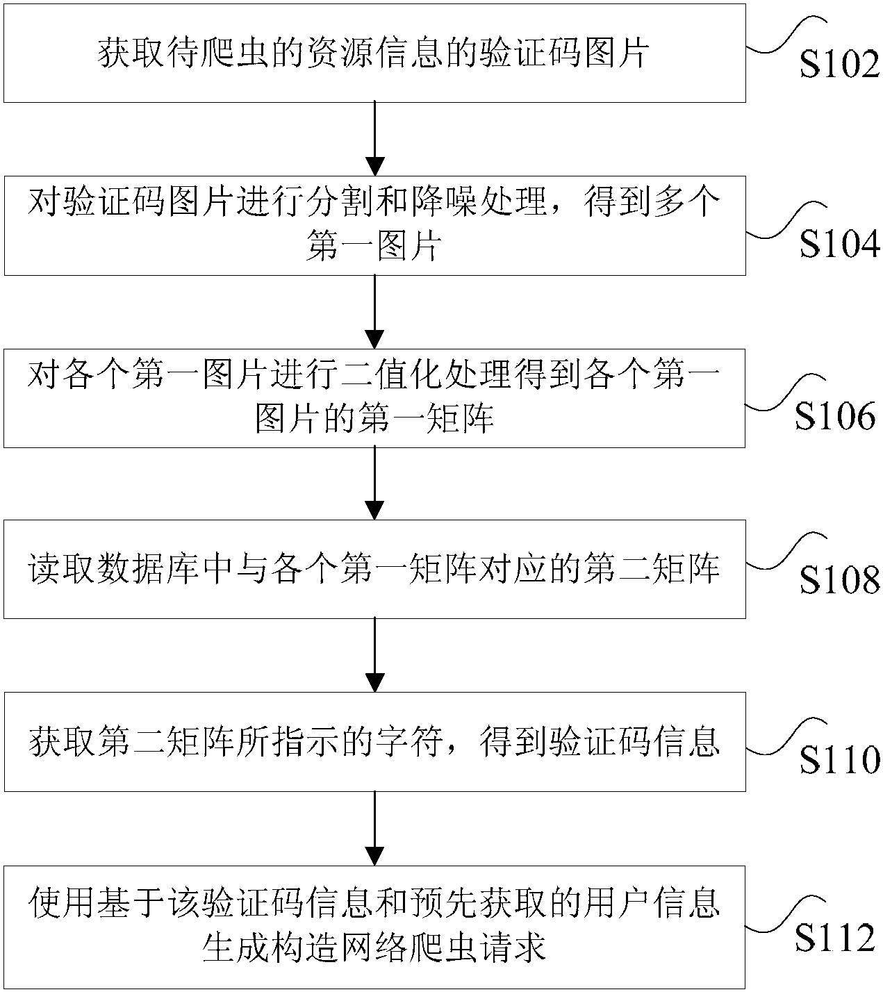 孚能科技获得实用新型专利授权：“运输线转弯装置”