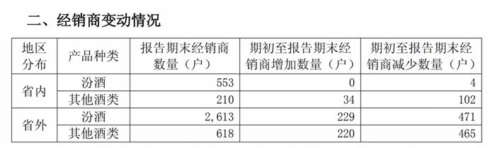 司尔特续聘吴昌昊为董秘：2024年薪酬74万 今年上半年公司净利减少44%