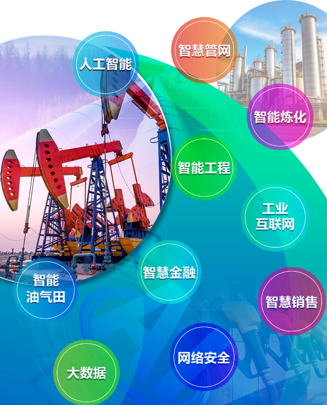 中国石油获得发明专利授权：“一种模拟式油气成藏实验装置及方法”