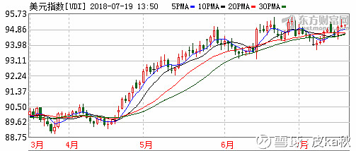 山鹰国际(600567.SH)：拟发起设立智源基金
