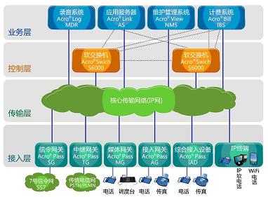 移远通信获得发明专利授权：“用于无线通信的方法、终端设备和网络设备”