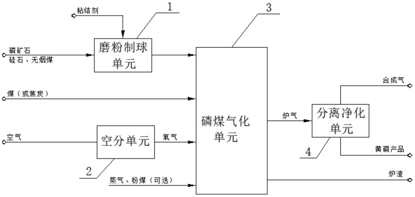中国石油获得发明专利授权：“一种预测超重油加密水平井冷采剩余油潜力的方法及装置”