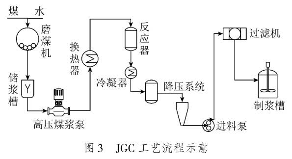 屹唐股份获得发明专利授权：“热处理设备的调温校准方法、装置、设备及存储介质”