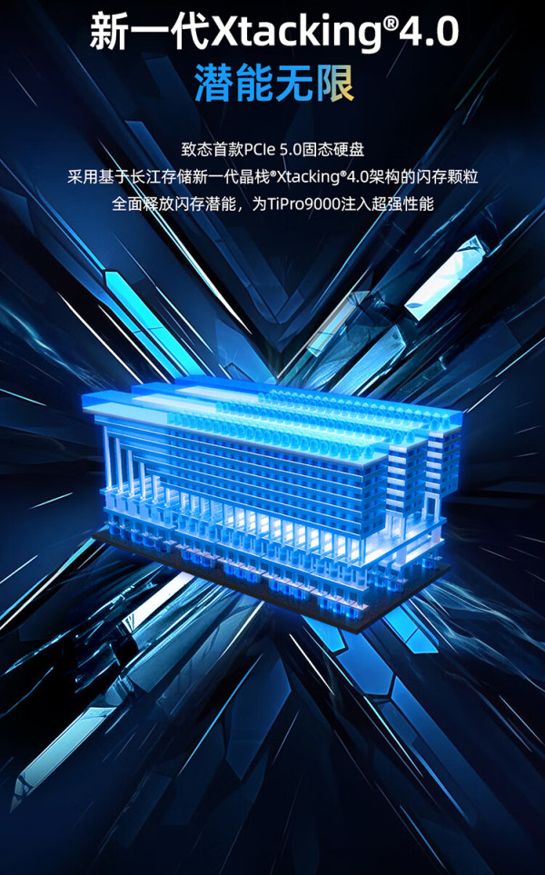 容大感光：截至目前与长鑫存储、长江存储暂无业务往来