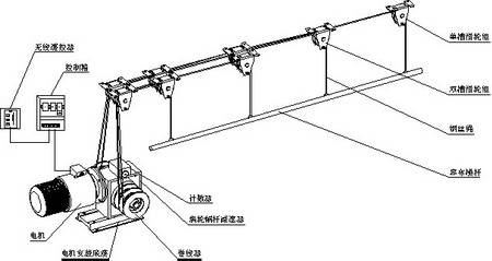 浙江永强获得外观设计专利授权：“百叶蓬（GFA90202A）”