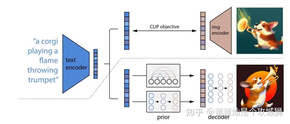 芯联集成获得发明专利授权：“基于轻量化卷积神经网络的文本图像超分辨率方法和系统”