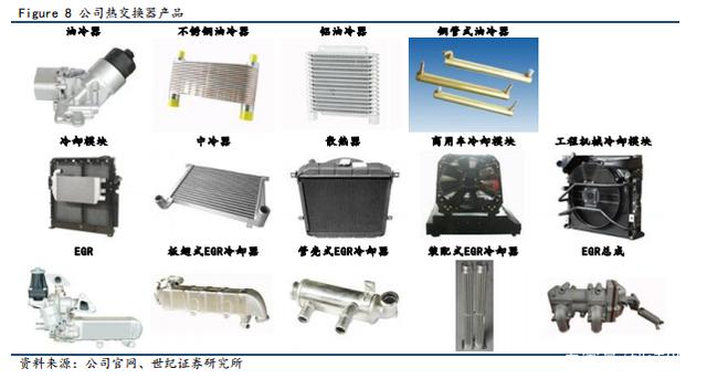 银轮股份获得实用新型专利授权：“换热器以及空调器”
