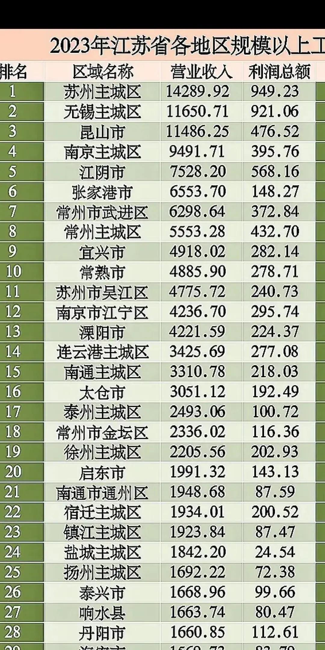涉及违反独立性要求等违法行为，中债资信评估被央行罚款327.5万元