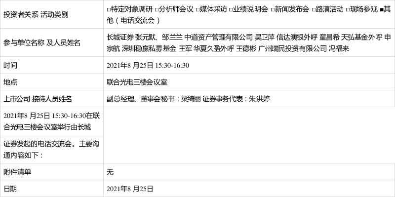 联合光电获得发明专利授权：“可伸缩镜头及摄像设备”