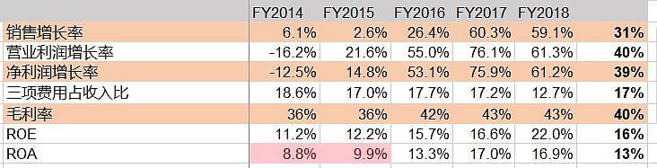艾迪精密获得外观设计专利授权：“抓取设备（三）”