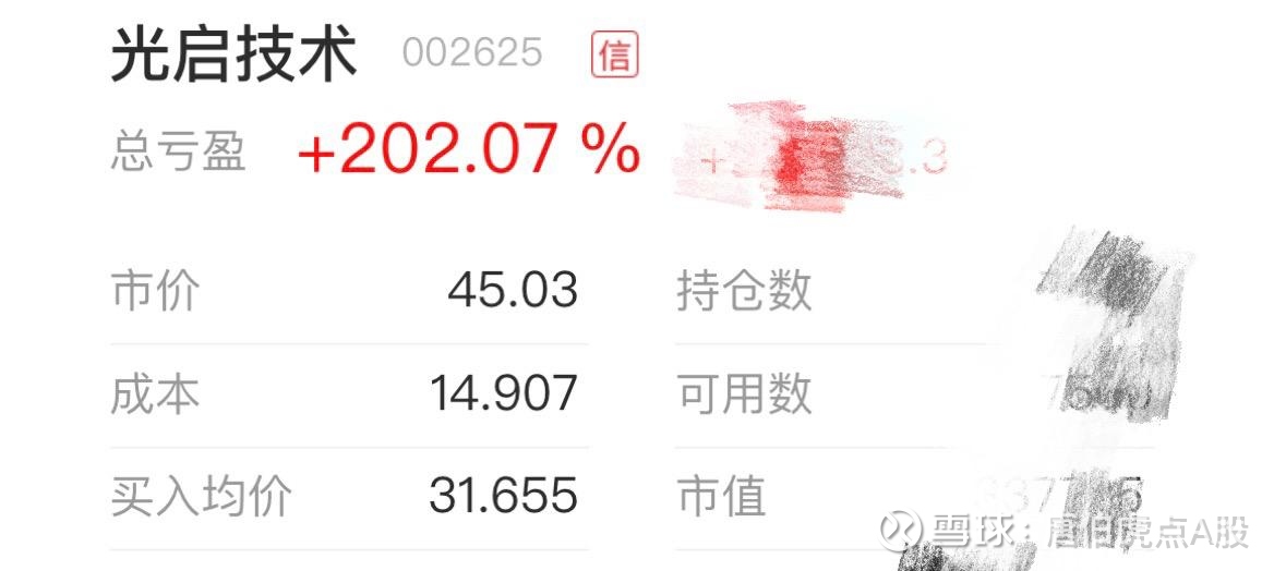 晶晨股份(688099.SH)：拟将“发展与科技储备资金”项目的节余资金共计5770.50万元永久补充流动资金