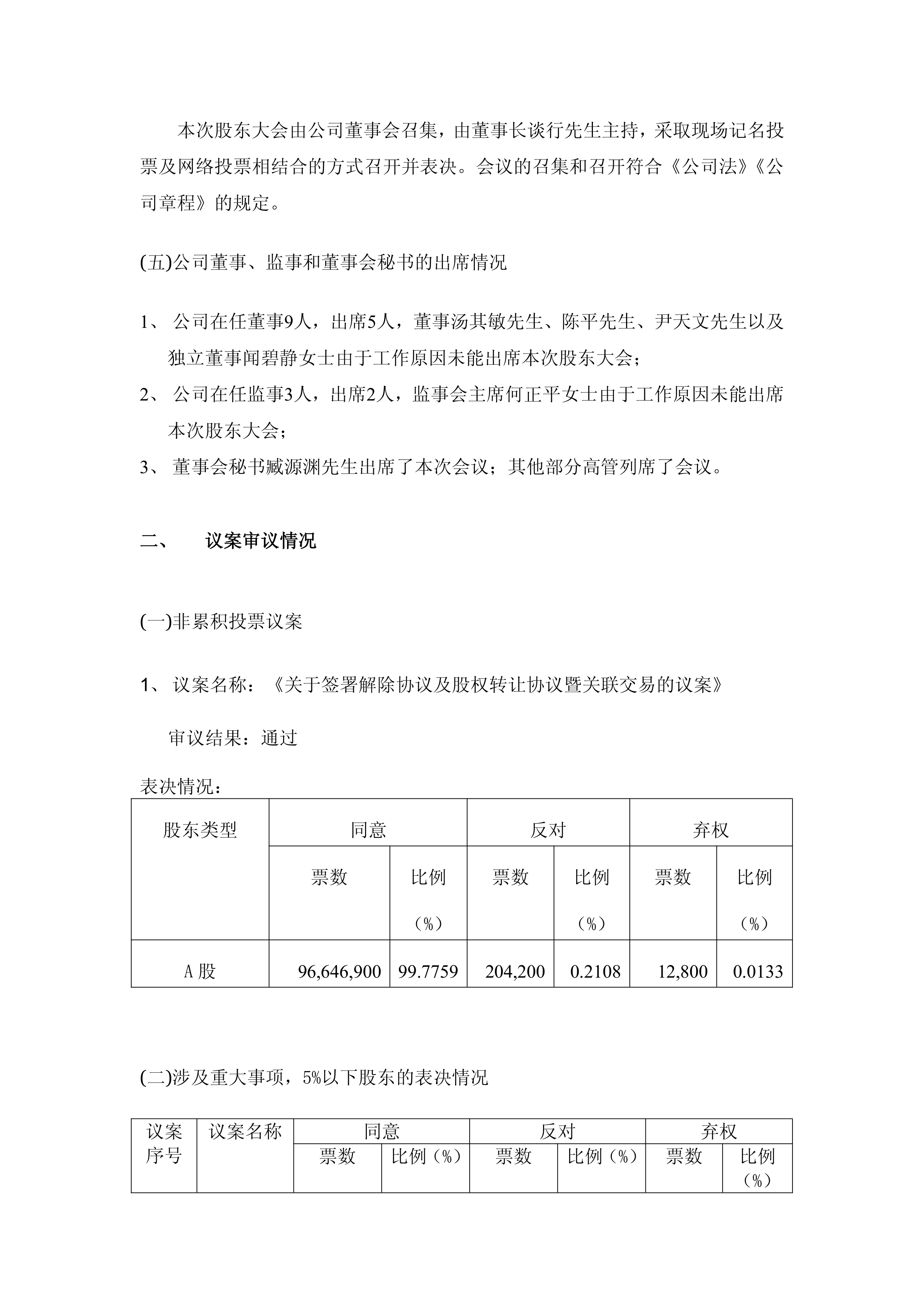 凯中精密：截至2025年3月20日，股东人数为38,483人