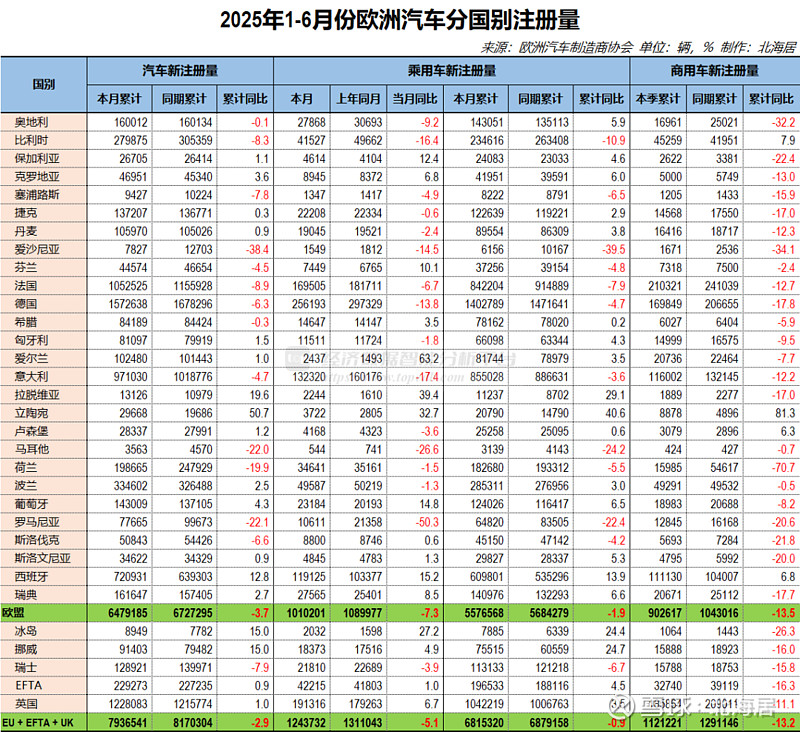 2025年8月欧盟年通胀率为2.4%