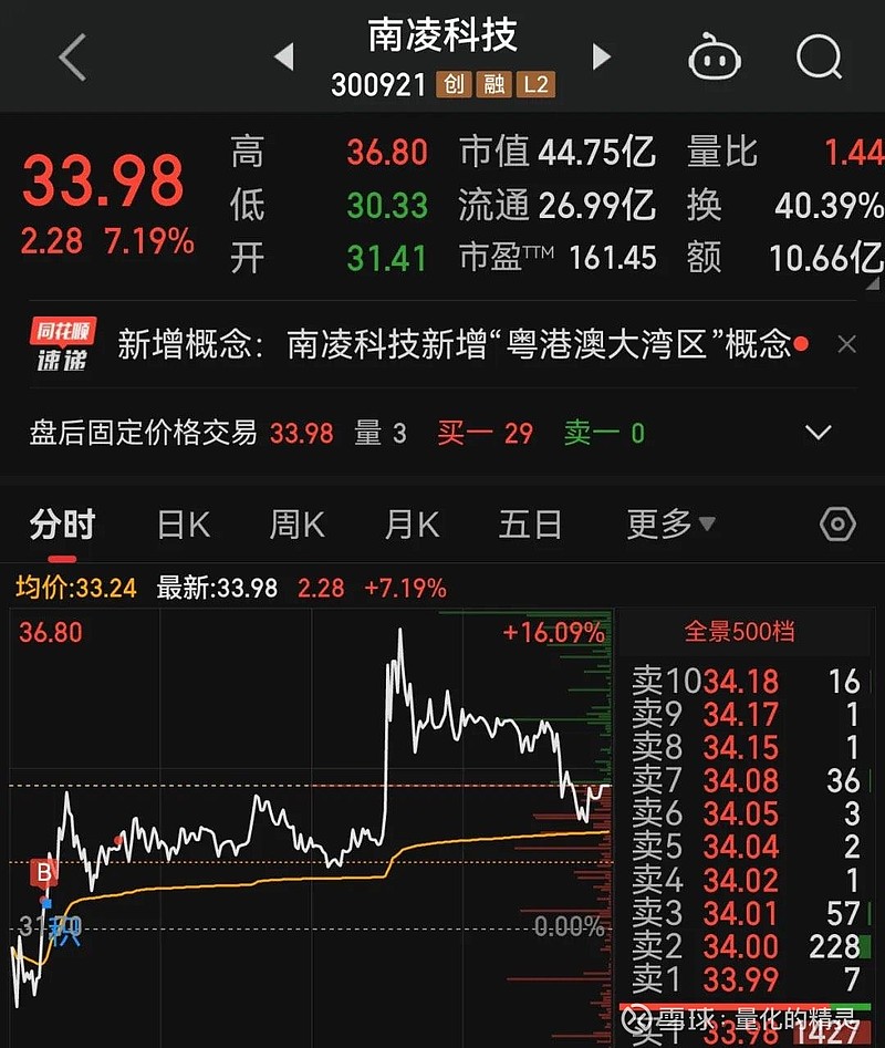 南凌科技获得发明专利授权：“基于AI流量异常识别的实时隔离方法及装置”