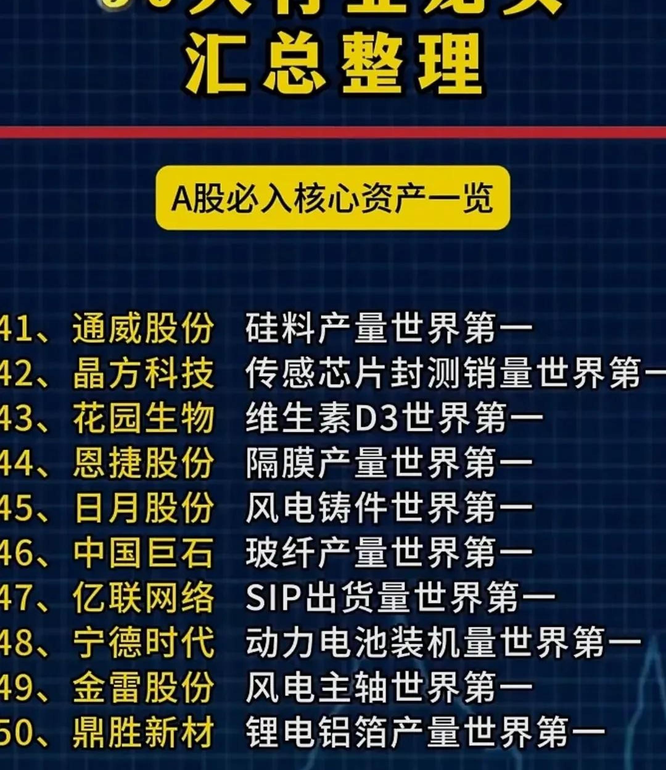 制造强国：从规模领先到实力领跑