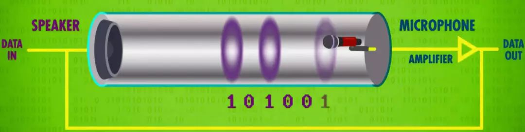 中国电信获得发明专利授权：“日志分类方法、装置、计算机设备、存储介质和程序产品”