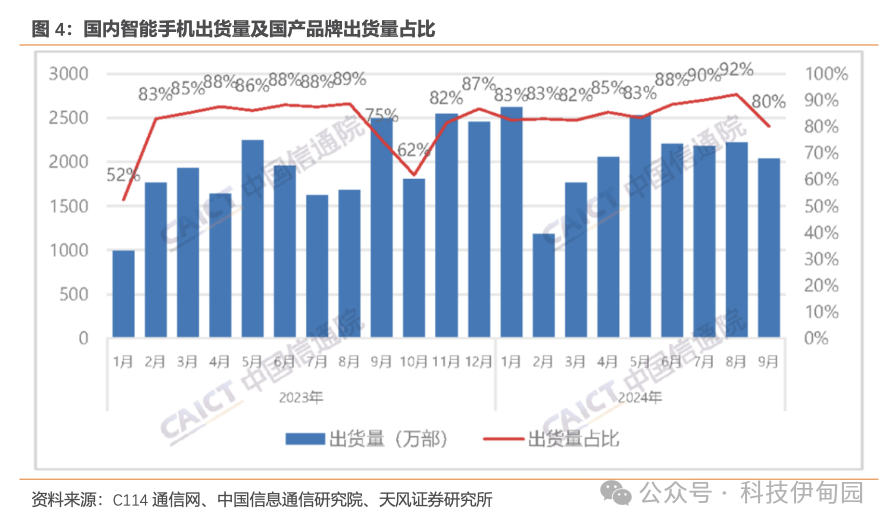 【AI纪要】阿里巴巴2025财年Q3业绩电话会