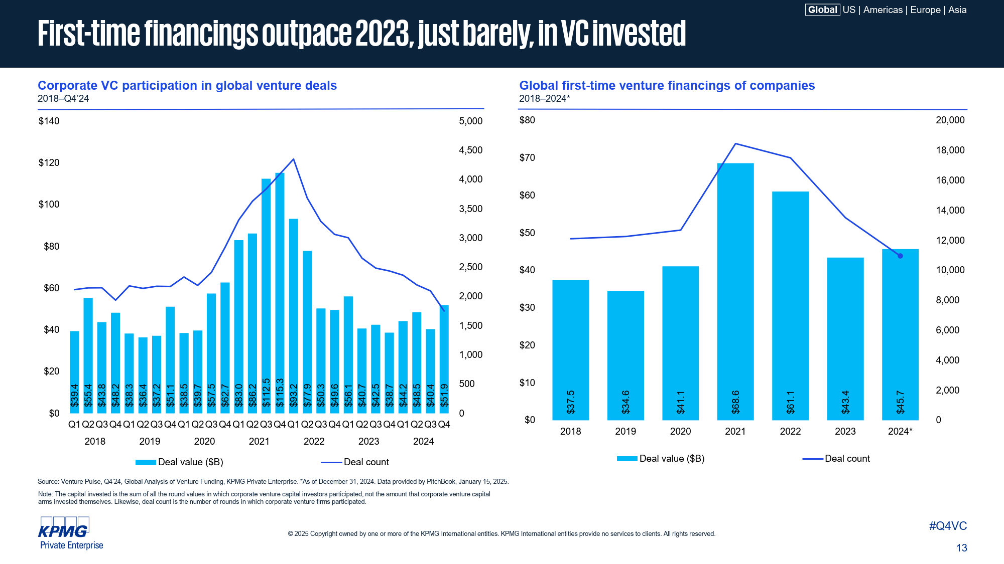 【财经分析】节后信用债弱势震荡 四季度投资如何布局？