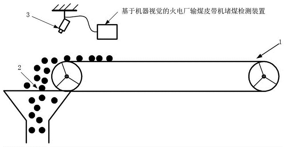 中国电信公布国际专利申请:“面向机器视觉的图像处理系统及其训练方法”
