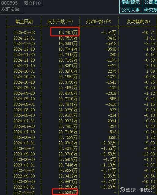 溯联股份：截至2025年10月10日股东人数为12,078户