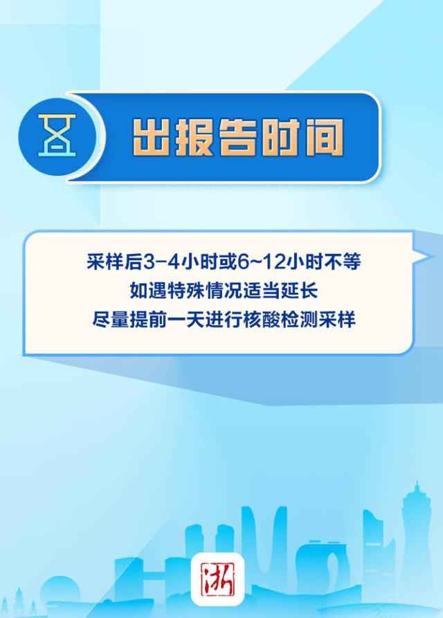 最后4小时！不操作或亏29%