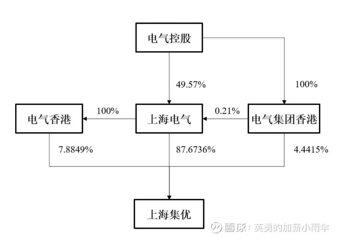 悦心健康：截止2025年10月10日股东总户数53,052户