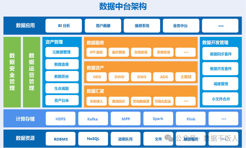 我国标准大模型“同道”升级，标准化工作迈入智能化新阶段