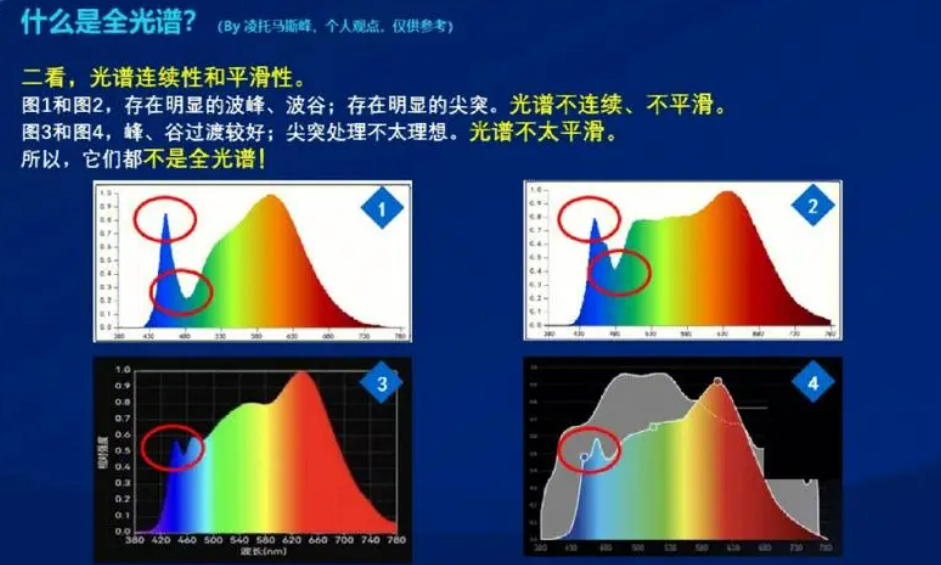 全球首款亚埃米级快照光谱成像芯片“玉衡”问世