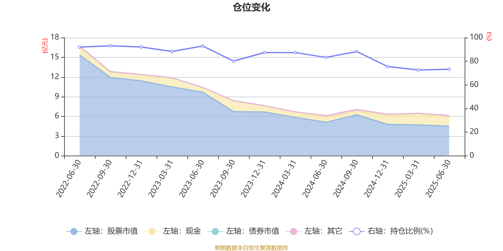 7月份德国电子电气行业出口同比增长6.1%
