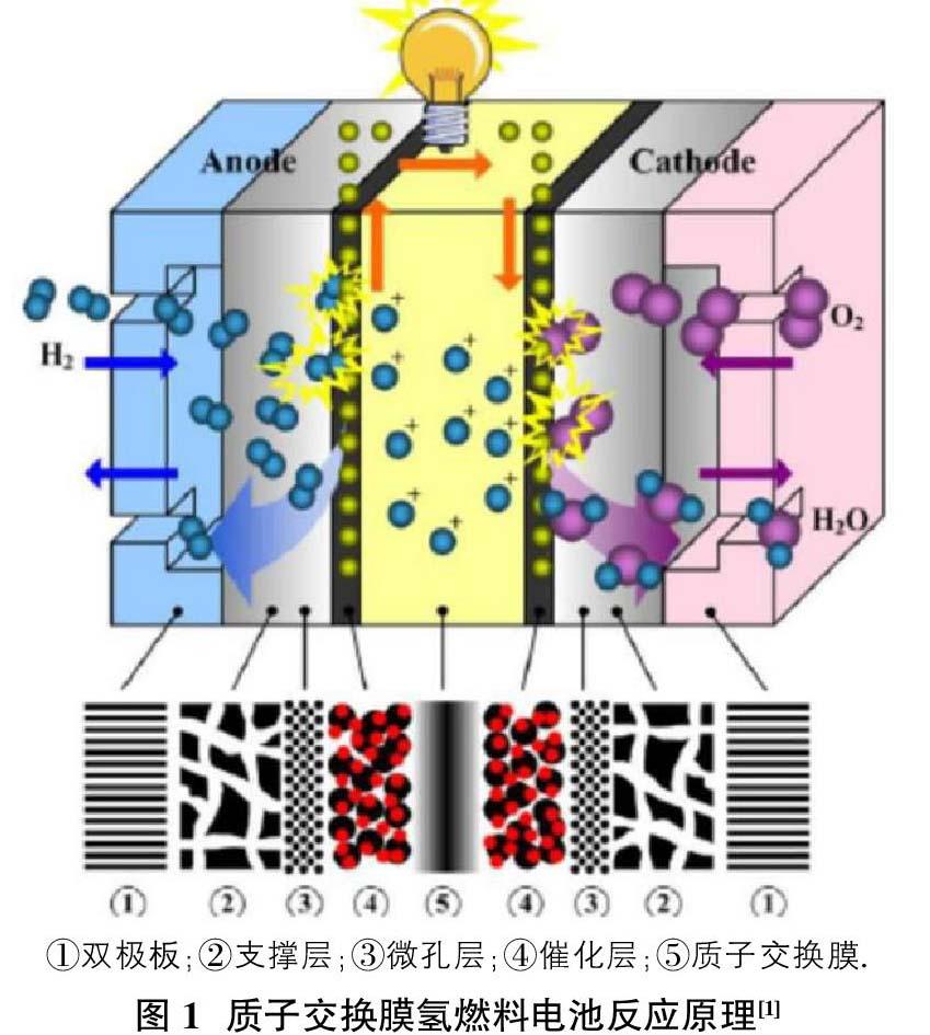 比亚迪获得发明专利授权：“电极材料膜及其制备方法、极片、电池”