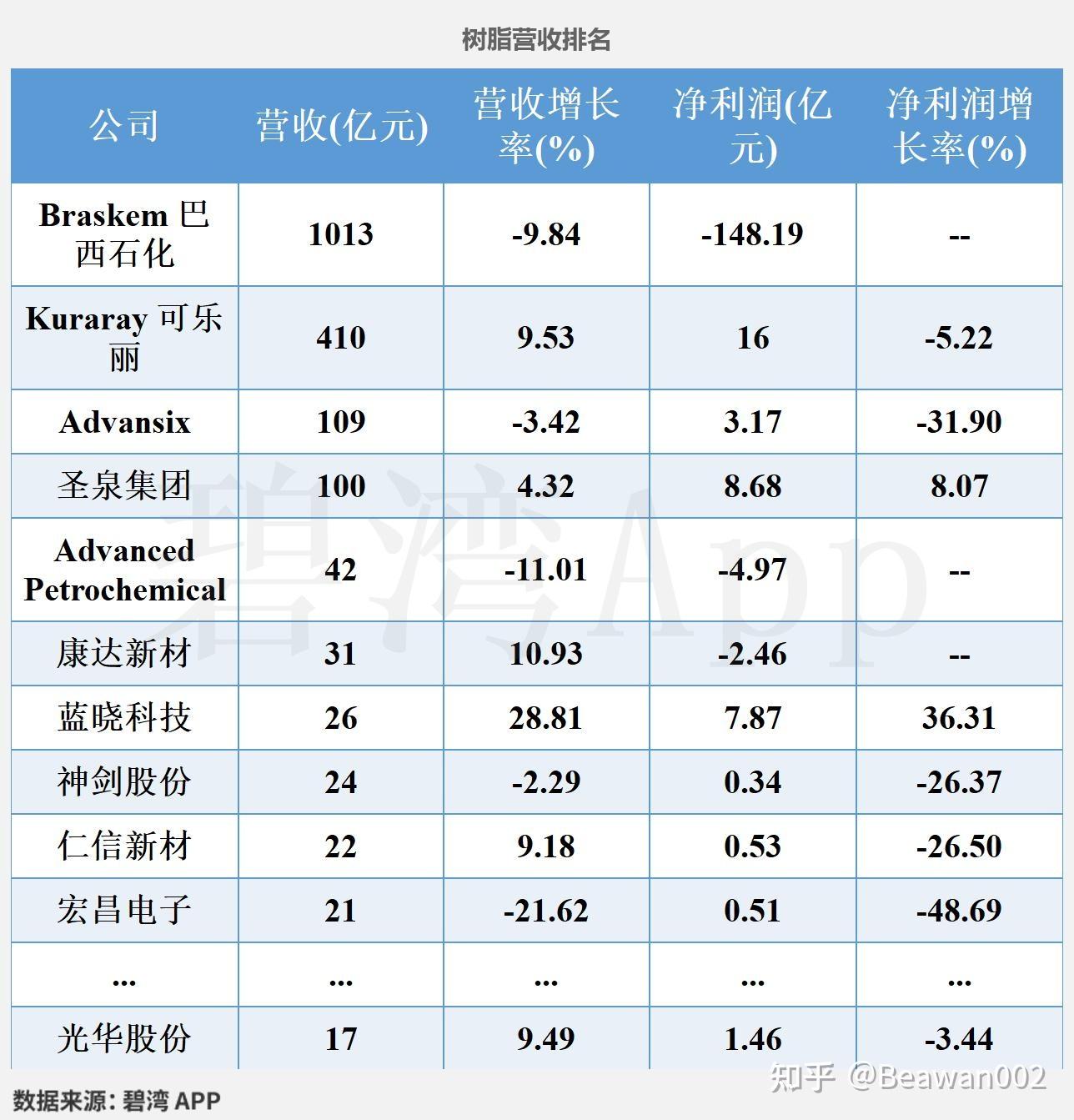 华东数控（002248）2025年三季报简析：净利润同比增长151.78%，盈利能力上升