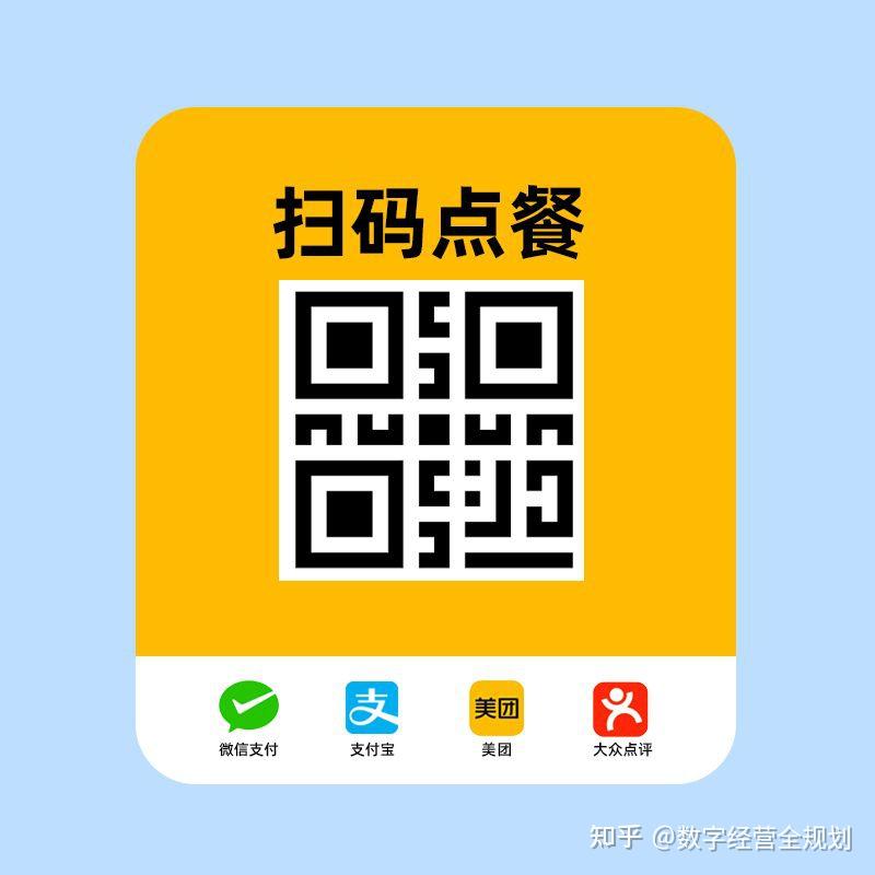 食品信息“码”上见