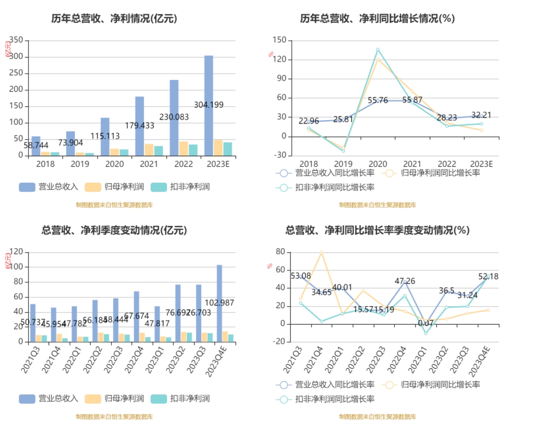汇川技术获得外观设计专利授权：“触摸屏”