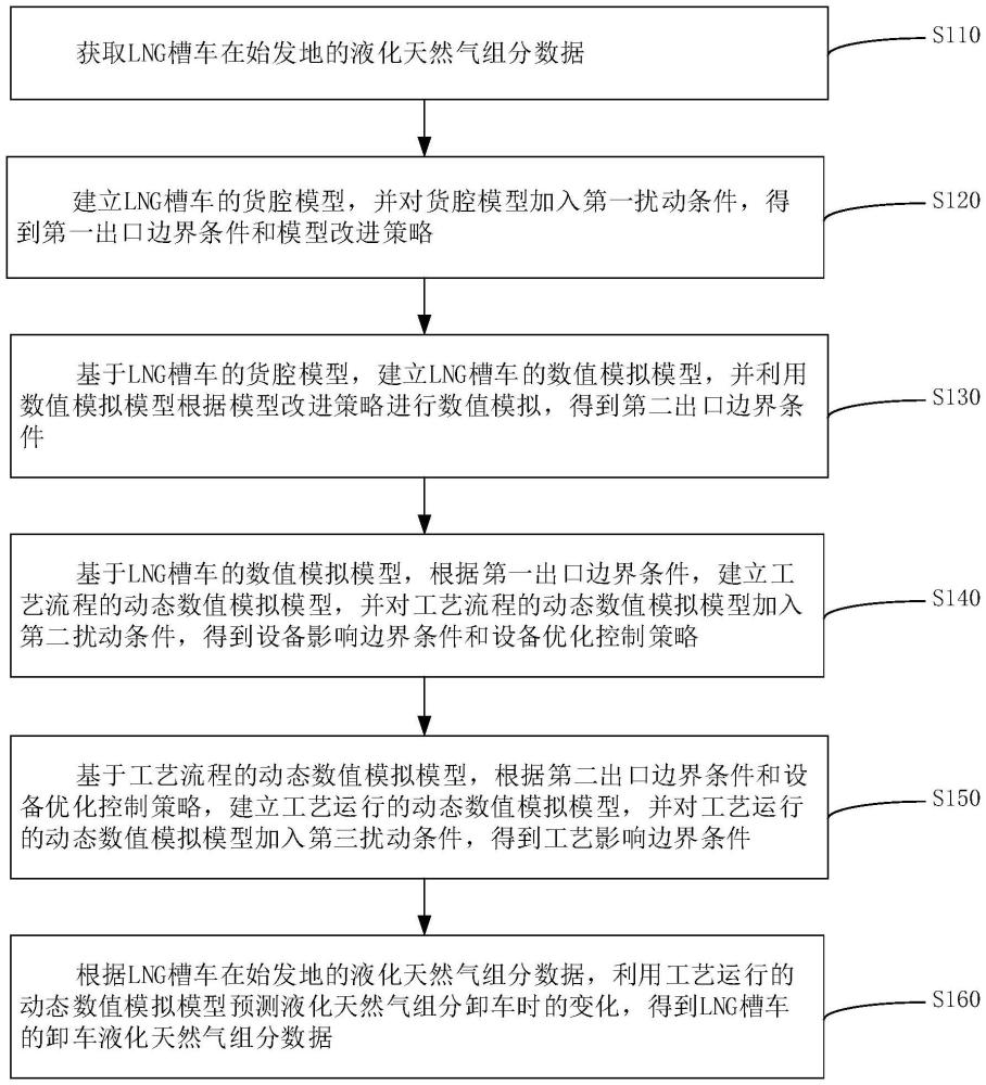 新易盛获得发明专利授权：“一种光模块链路缺陷监测方法、系统及介质”