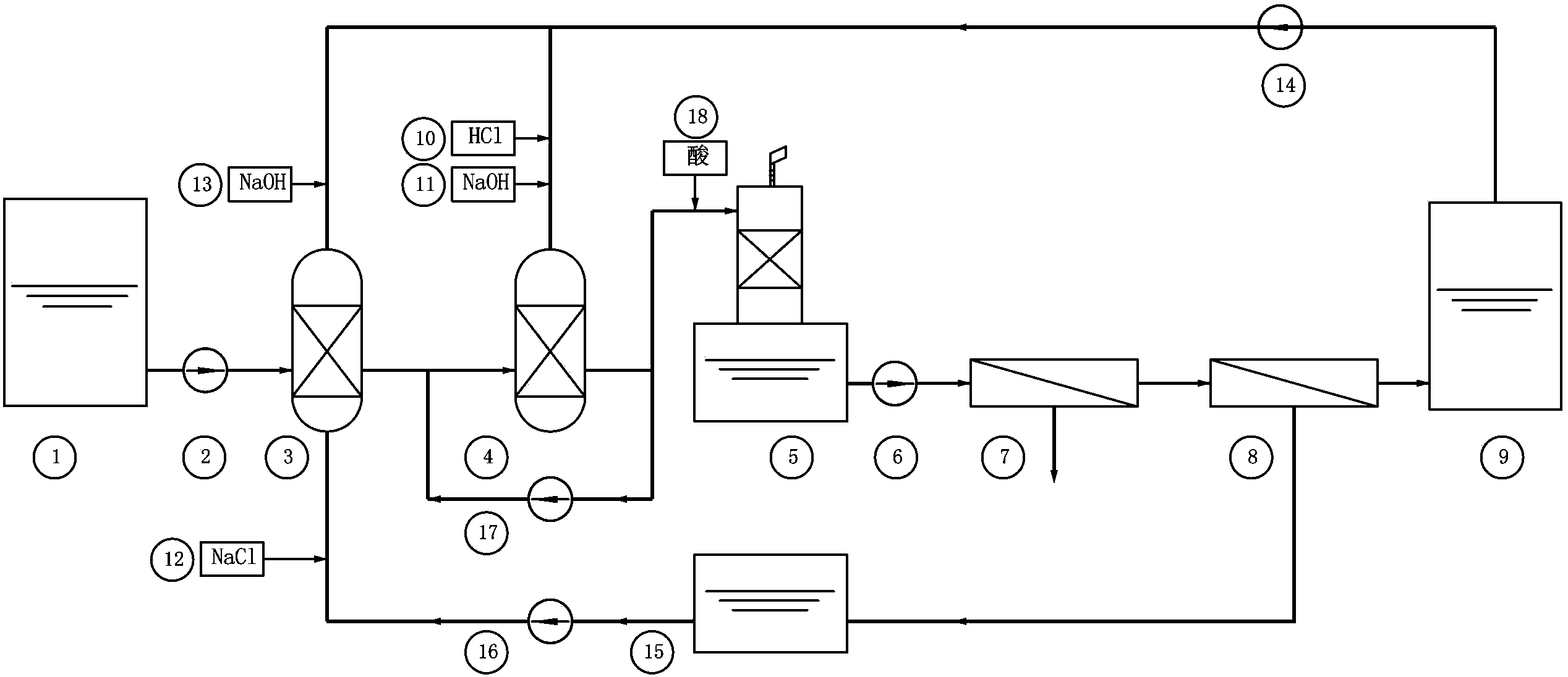 金发科技获得发明专利授权：“一种聚苯醚树脂组合物及其制备方法和应用”