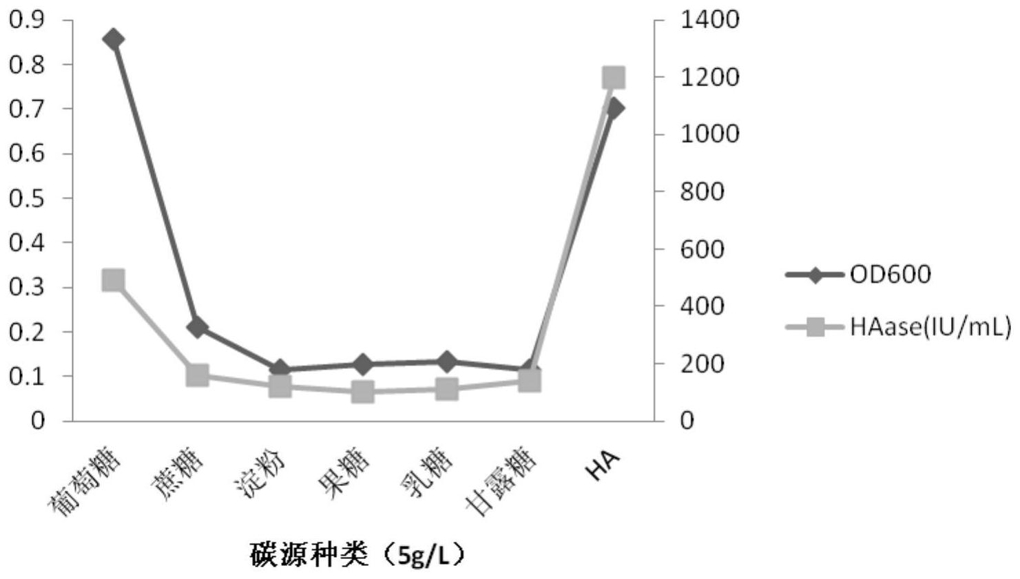 杭可科技获得发明专利授权：“一种微电流充放电化成系统”
