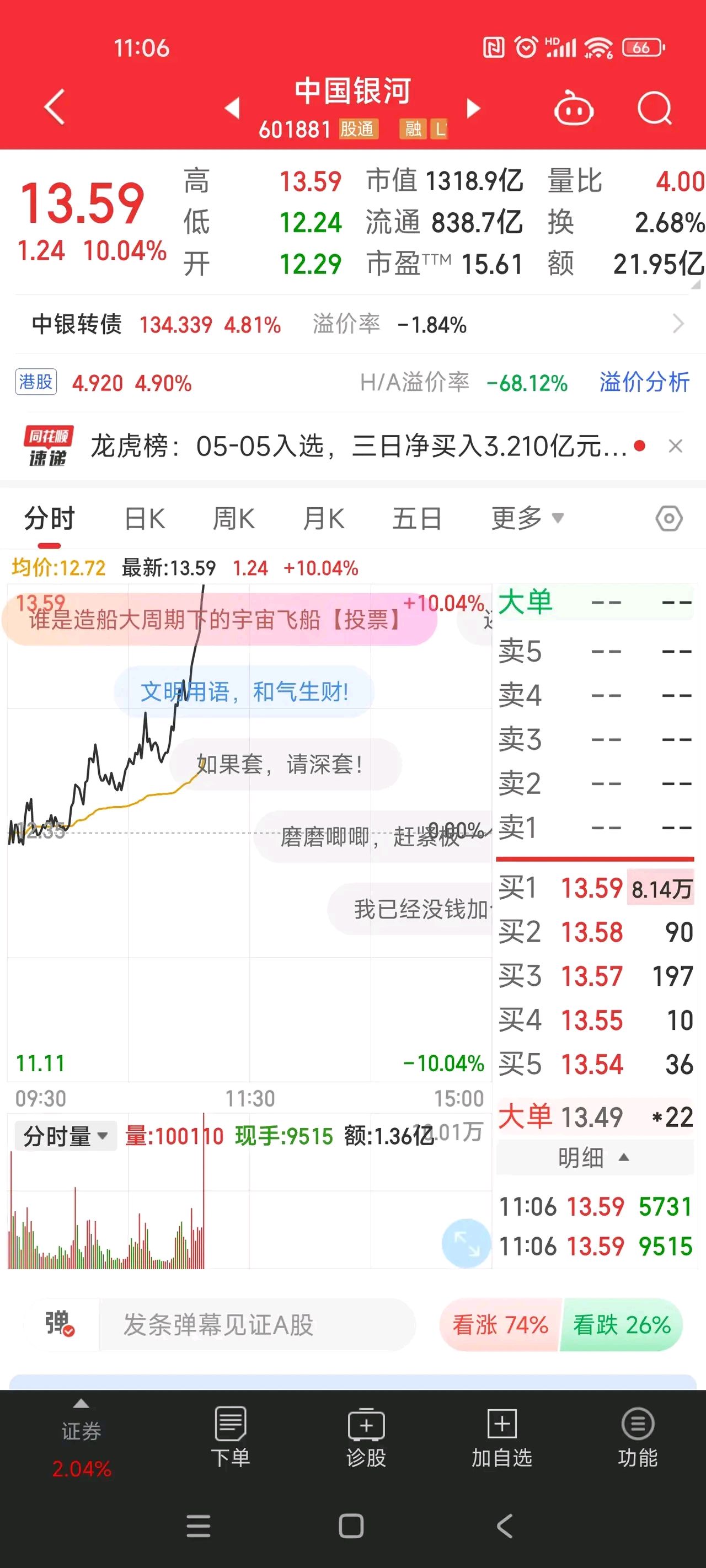 多只银行转债退场 银行资本补充提速