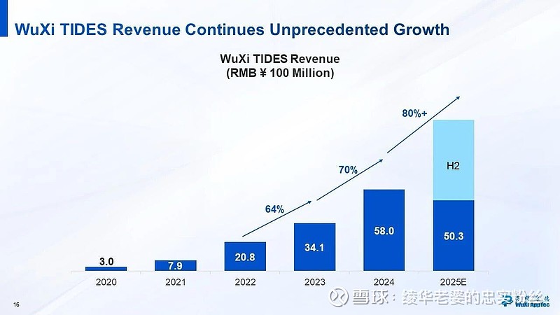 ST诺泰(688076.SH)：第三季度净利润同比上升9.27%