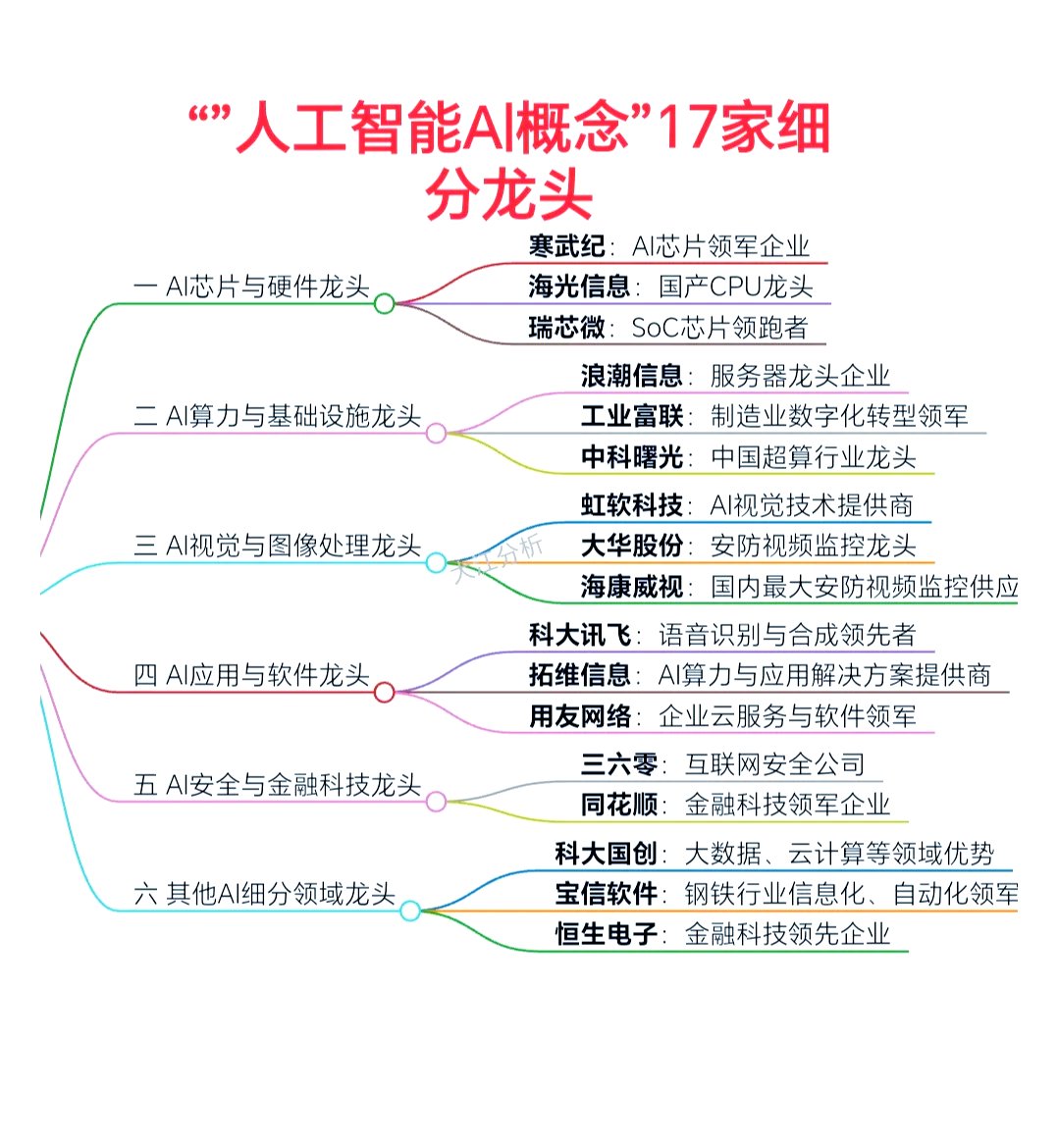 “数智赋能、无限可能”——从第22届中国计算机大会看人工智能与经济社会深度融合