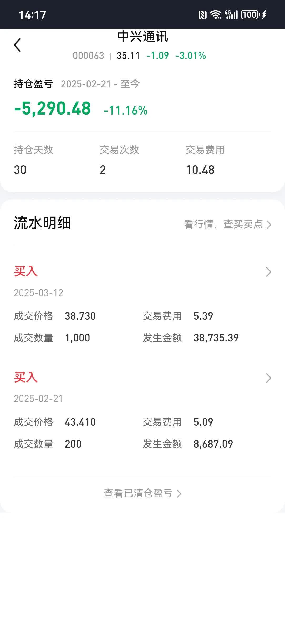 最后一天交易！不及时操作或将亏损