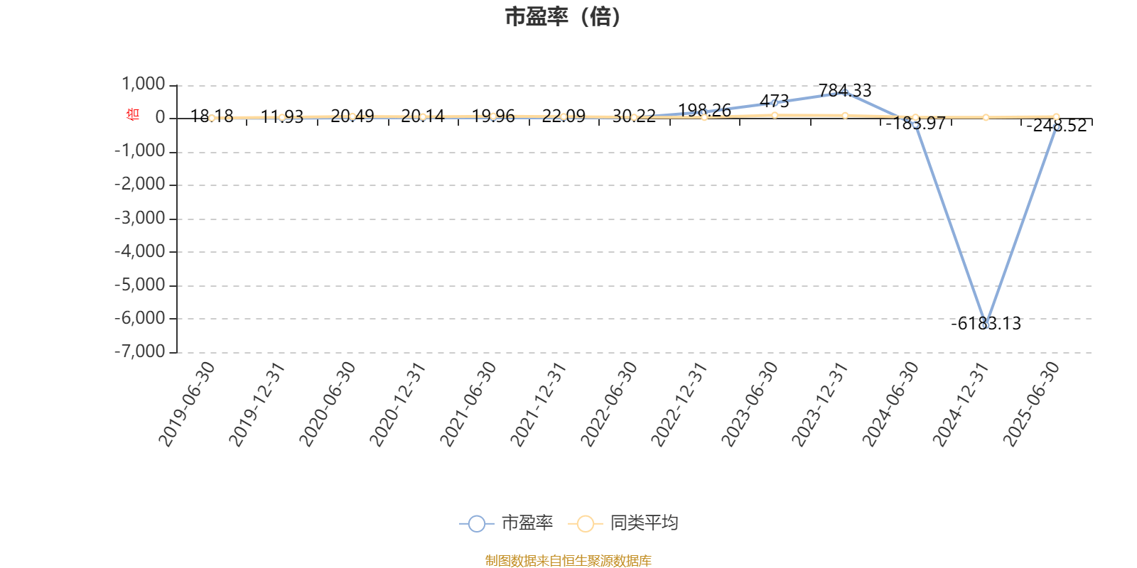 印度2025―26财年上半年钢铁进口量下降30%，仍为钢铁净进口国