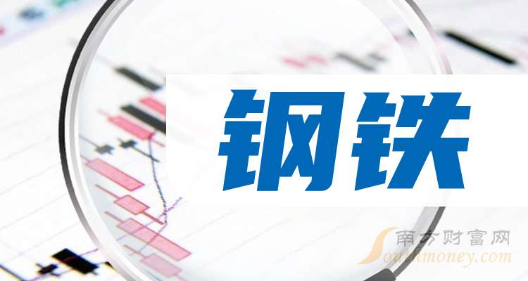 马钢股份获得发明专利授权：“一种钢包模型实验装置及其实验方法”