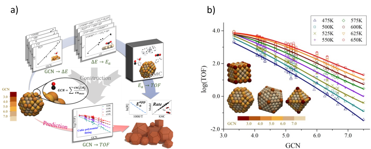 中国石化公布国际专利申请：“一种加氢催化剂及其制备方法和应用”