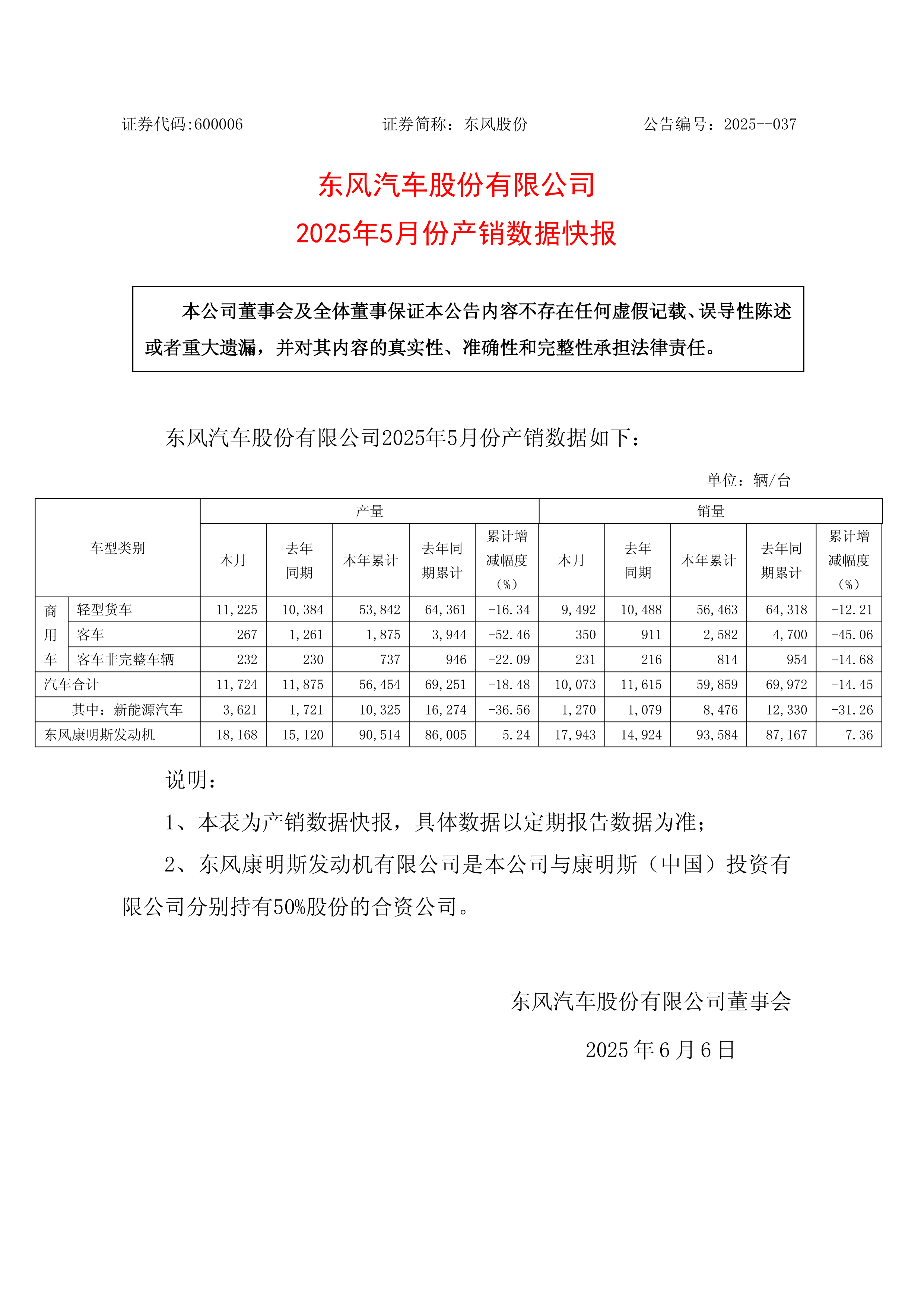 岳阳林纸（600963）2025年三季报简析：净利润同比下降31.49%，应收账款上升